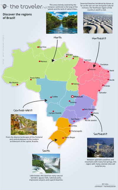 Carte des régions BRAZIL