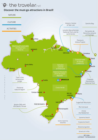 Carte des incontournables BRAZIL