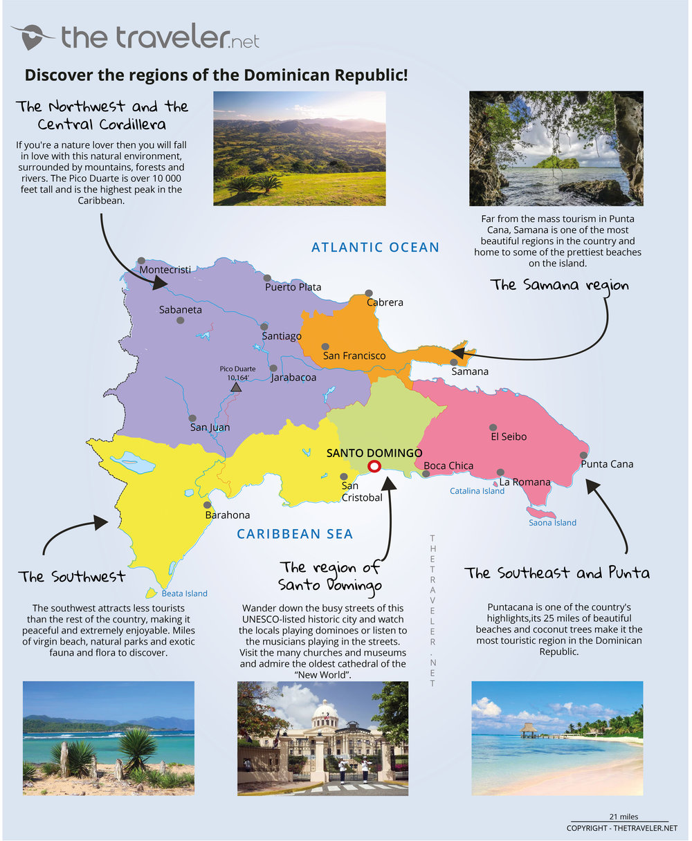 dominican republic travel plan