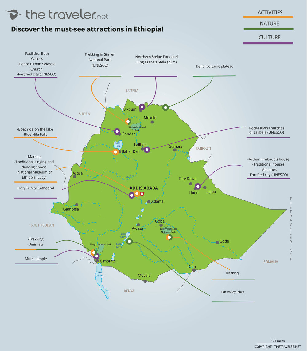 the tourist potential areas of ethiopia