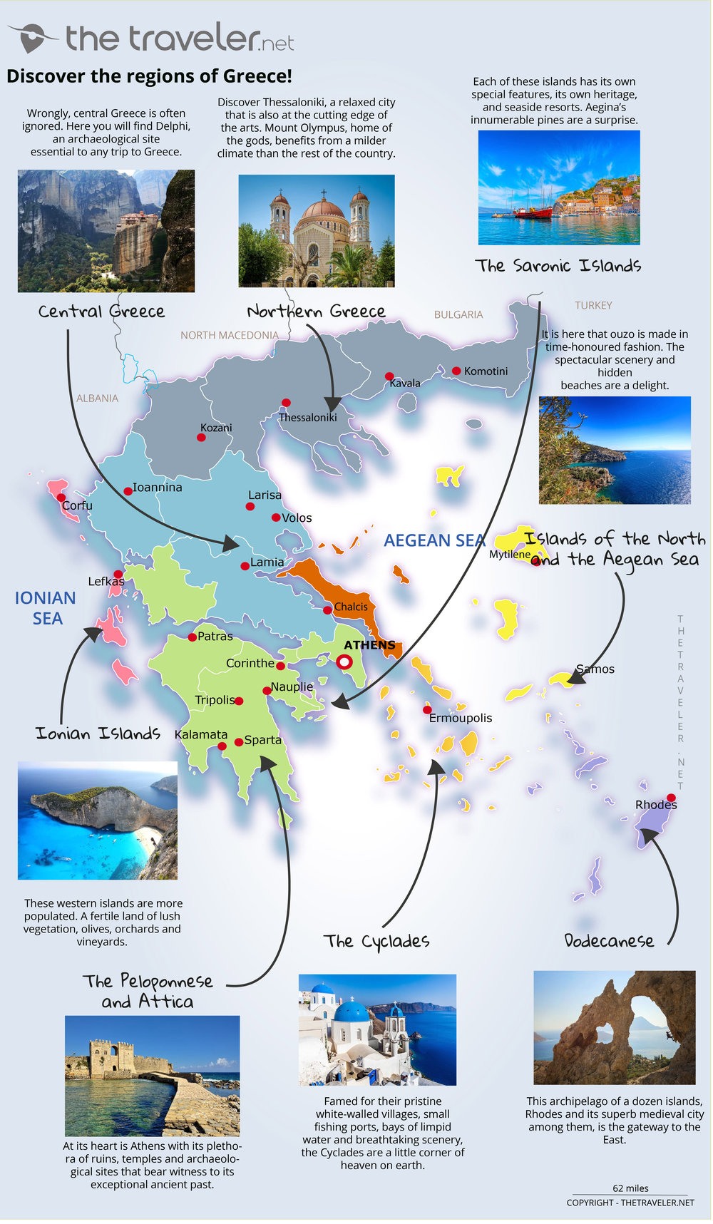 map of tourist attractions in greece