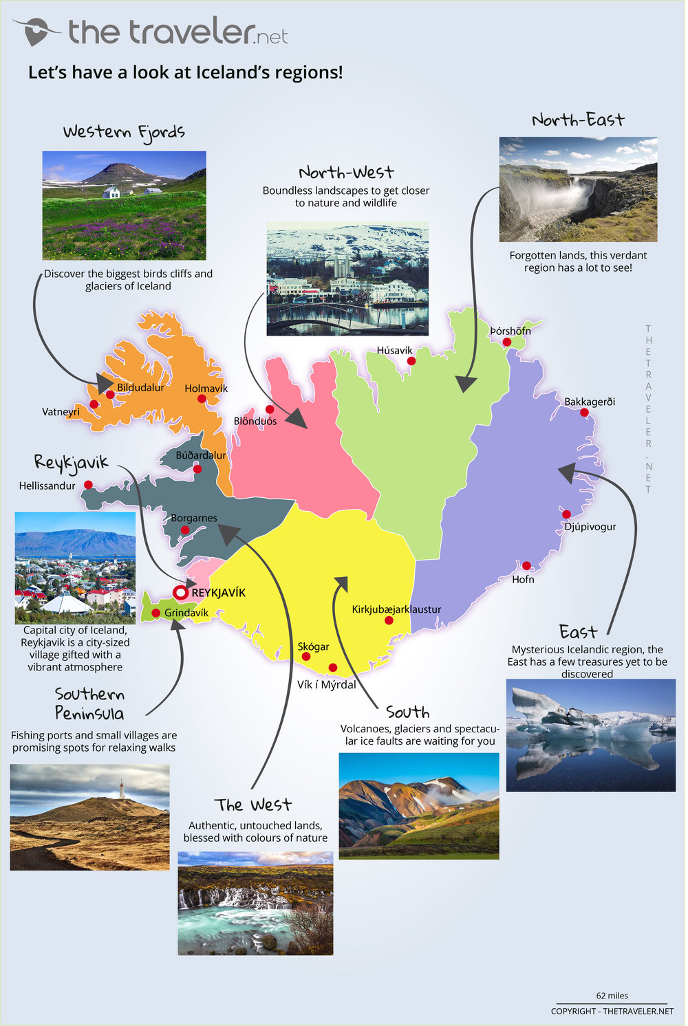 iceland map places to visit