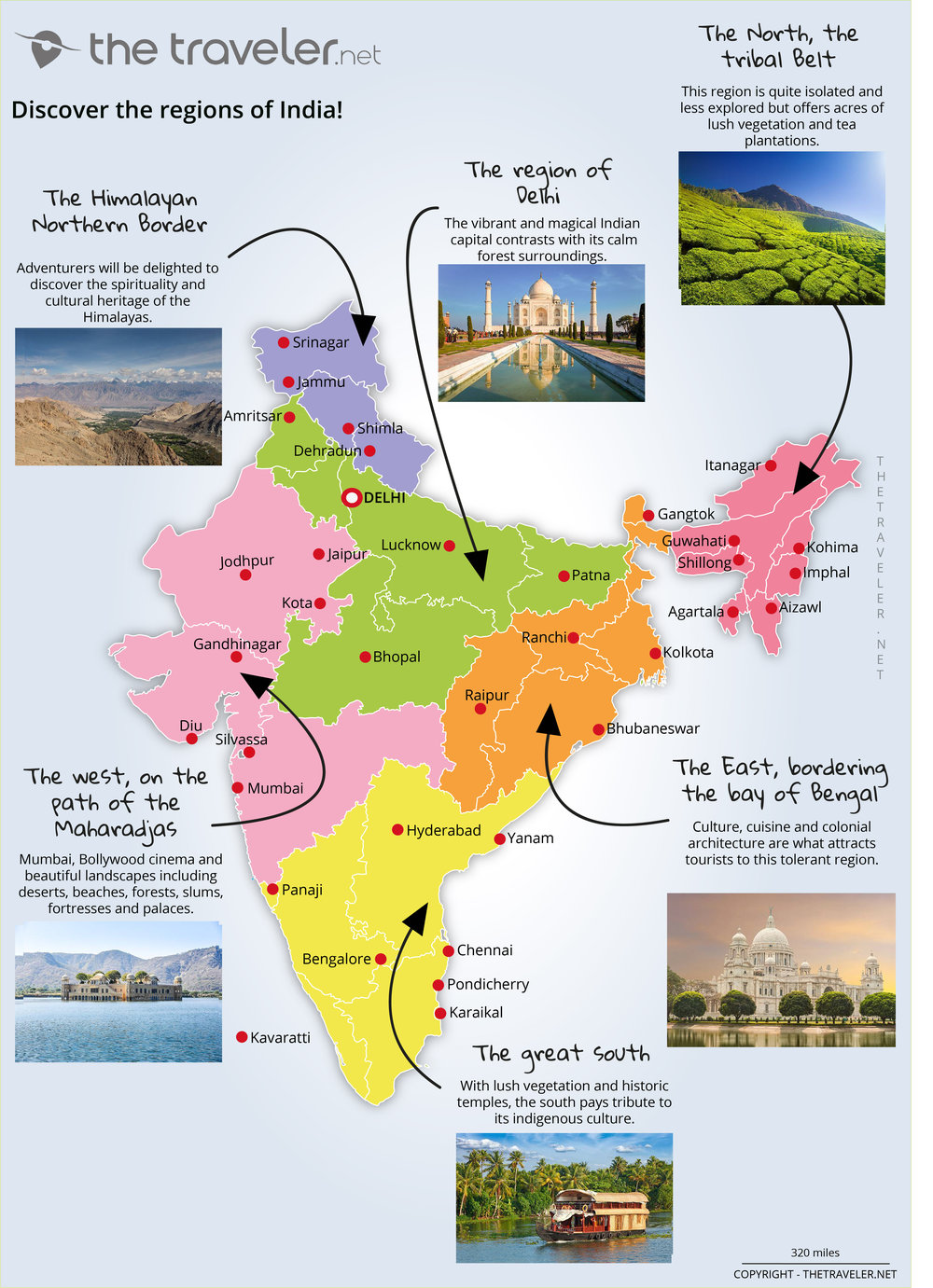 top 5 states to visit in india