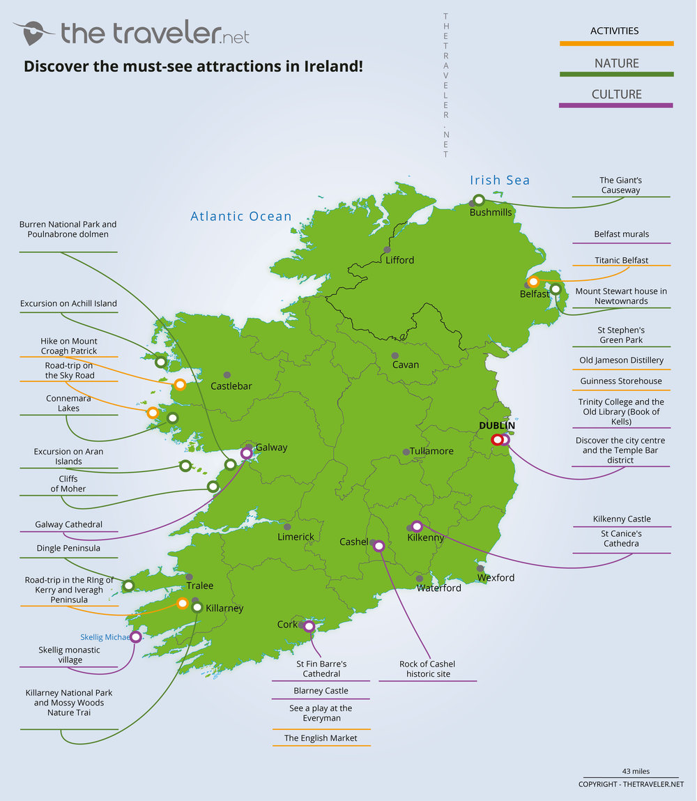 ireland map with tourist attractions