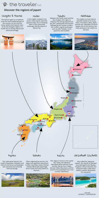 Carte des régions JAPAN