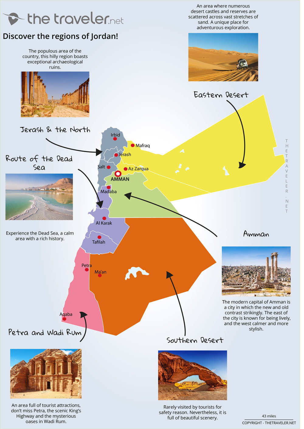 Places to visit Jordan: tourist maps 