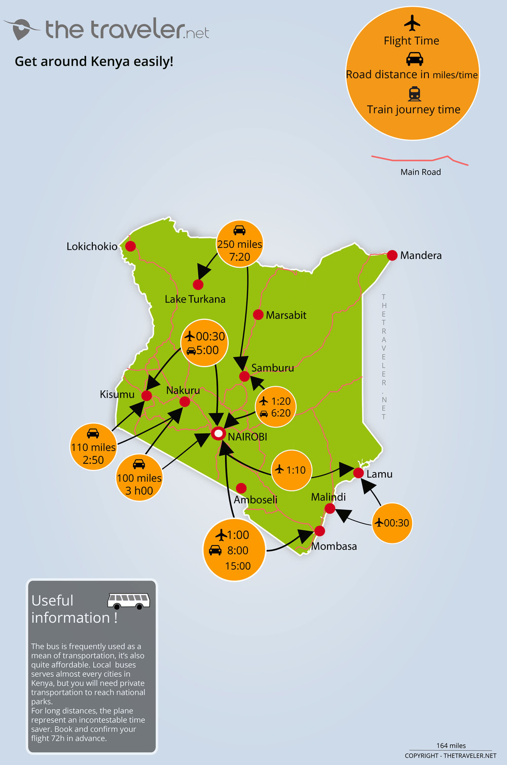 kenya map tourist attractions