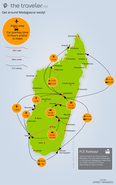 Carte des trajets MADAGASCAR