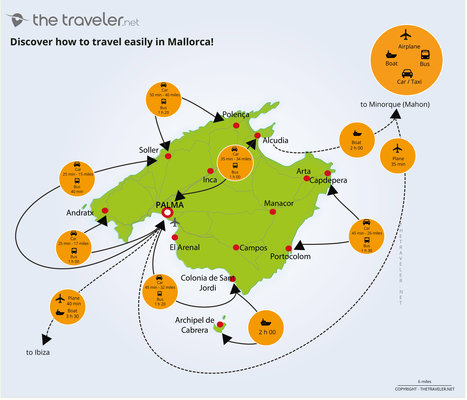 Route and distance Mallorca map