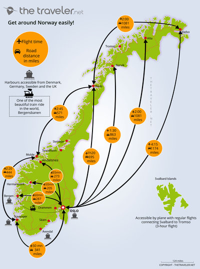 Route and distance Norway map