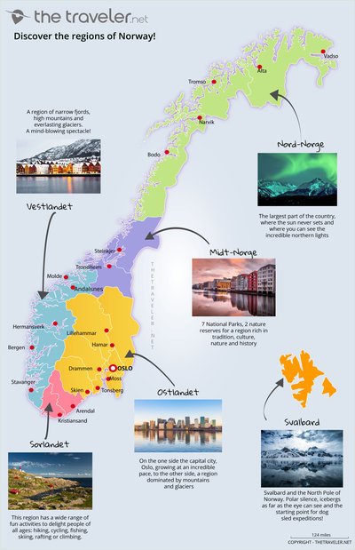 Carte des régions NORWAY