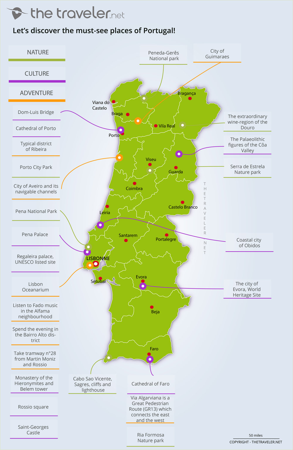 tourism map of portugal