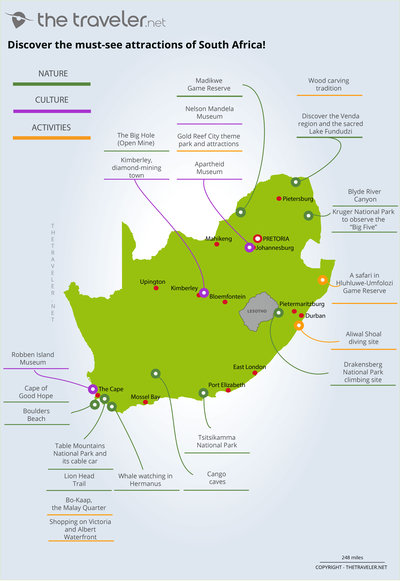 Carte des incontournables SOUTH AFRICA